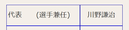 川野琢磨の父親　川野謙治