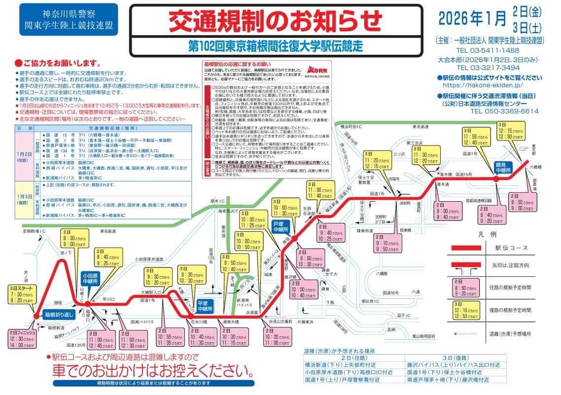 箱根駅伝2026 交通規制 画像