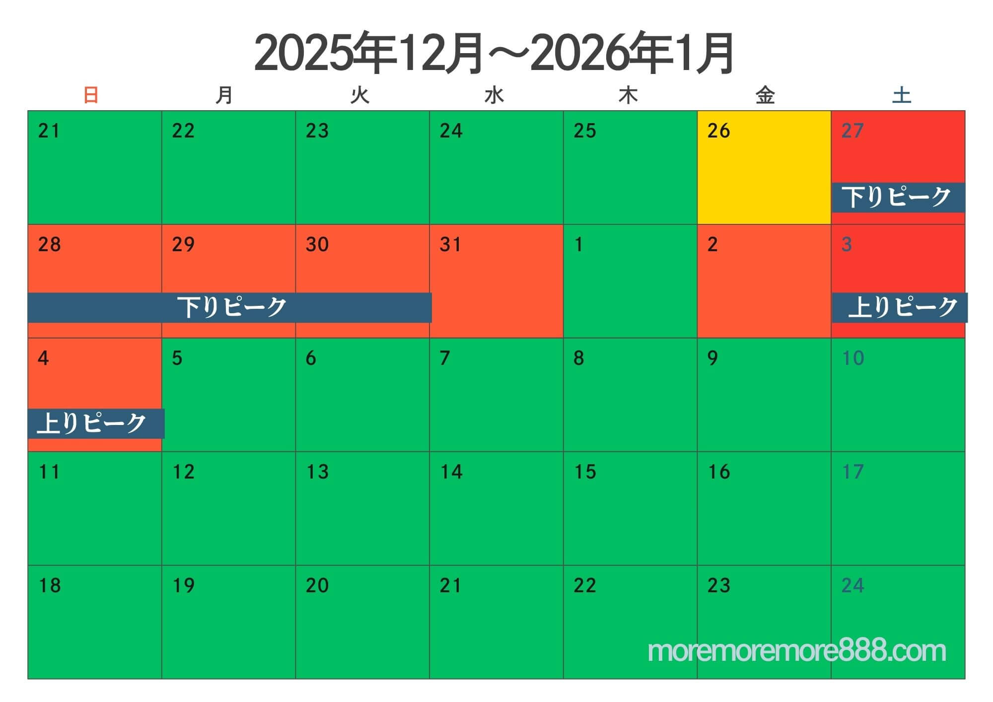 北陸新幹線・上越新幹線 混雑予想カレンダー　画像