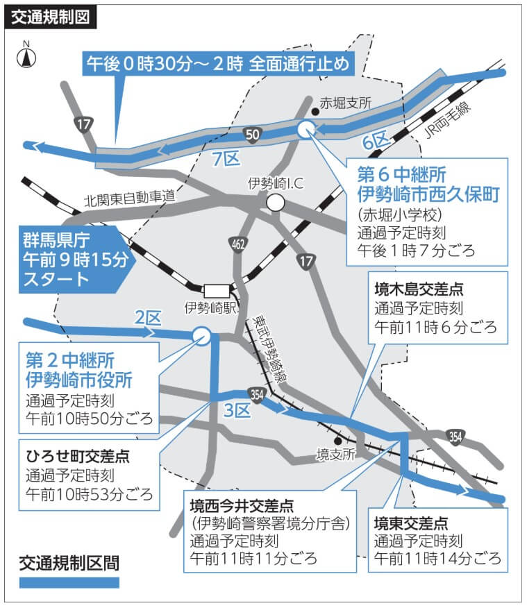 ニューイヤー駅伝 2026 交通規制 伊勢崎市 画像