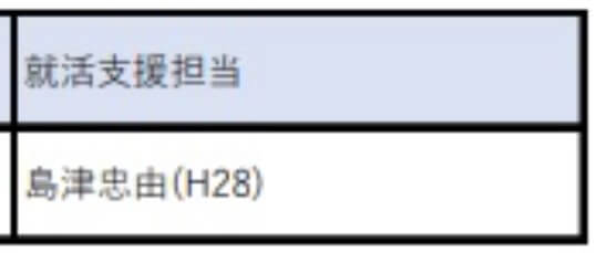 佳子様の花婿候補 島津忠由 ゴルフ部OB就活支援担当 画像